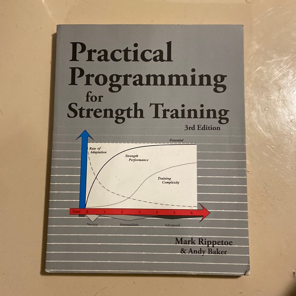 Practical programming for strength training.